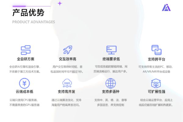 于研发第三代基于AI+视觉的新人机交互方式AYX爱游戏APP拟仁智能 CEO：致力(图5)
