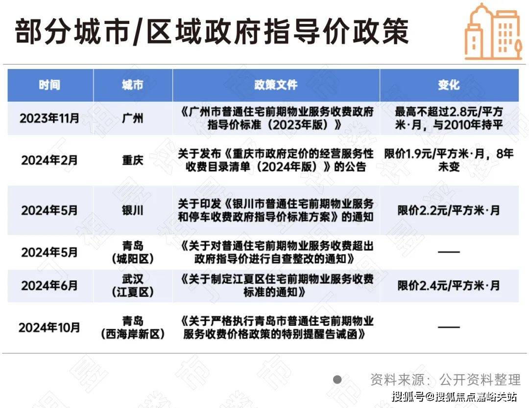 舍售楼处电线·柏舍最新房价+户型+地址+位置ayx爱游戏体育网页版入口PARK699·柏(图9) 舍售楼处电线·柏舍最新房价+户型+地址+位置ayx爱游戏体育网页版入口PARK699·柏(图9)