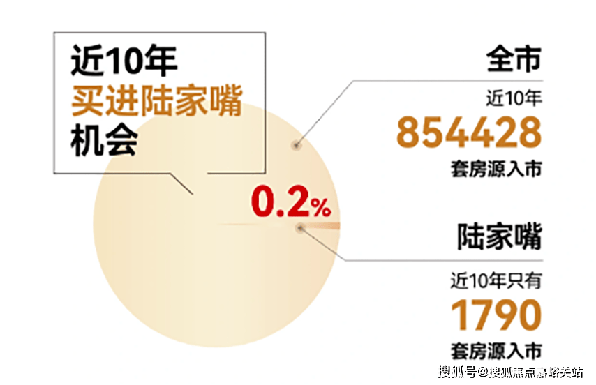 舍售楼处电线·柏舍最新房价+户型+地址+位置ayx爱游戏体育网页版入口PARK699·柏(图27) 舍售楼处电线·柏舍最新房价+户型+地址+位置ayx爱游戏体育网页版入口PARK699·柏(图27)