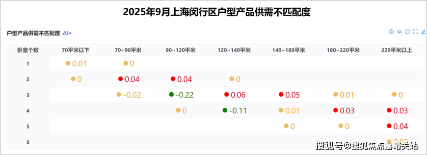 -楼盘欢迎您-小区环境-户型-价格-地址-楼盘详情售楼处电话-交房时间爱游戏app中环铂樾(售楼处)首页网站-中环铂樾销售中心(营销中心)(图13)
