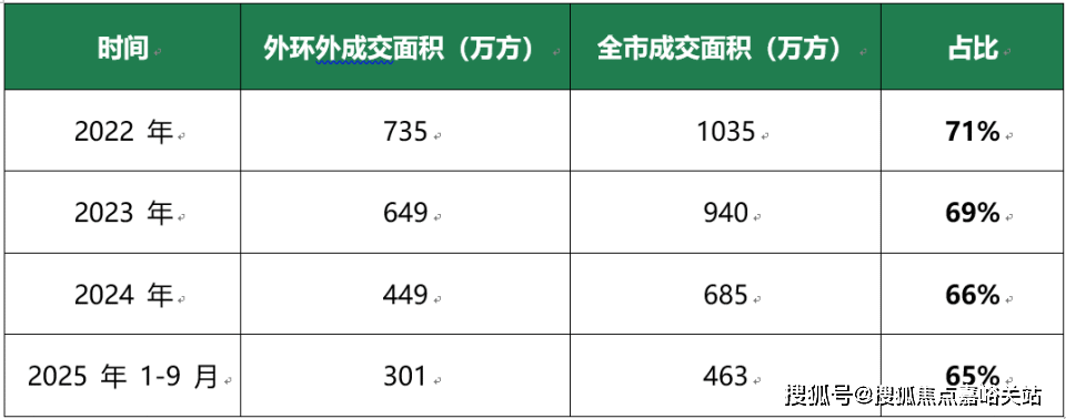 -楼盘欢迎您-小区环境-户型-价格-地址-楼盘详情售楼处电话-交房时间爱游戏app中环铂樾(售楼处)首页网站-中环铂樾销售中心(营销中心)(图12)