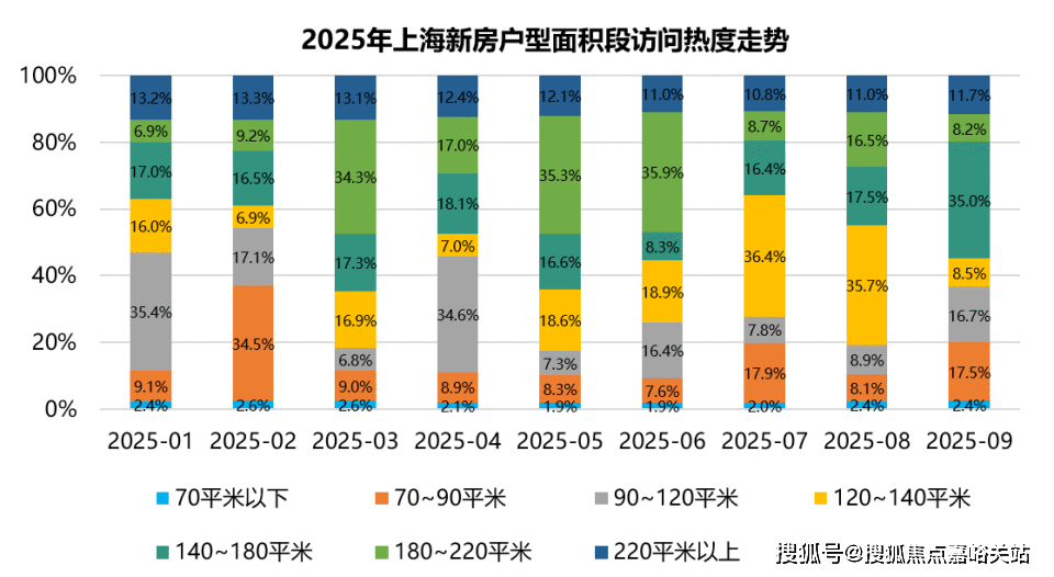 -楼盘欢迎您-小区环境-户型-价格-地址-楼盘详情售楼处电话-交房时间爱游戏app中环铂樾(售楼处)首页网站-中环铂樾销售中心(营销中心)(图16)