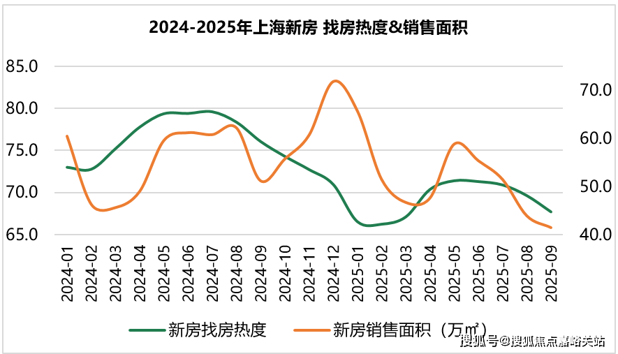 -楼盘欢迎您-小区环境-户型-价格-地址-楼盘详情售楼处电话-交房时间爱游戏app中环铂樾(售楼处)首页网站-中环铂樾销售中心(营销中心)(图19)