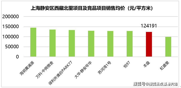 -楼盘欢迎您-小区环境-户型-价格-地址-楼盘详情售楼处电话-交房时间爱游戏app中环铂樾(售楼处)首页网站-中环铂樾销售中心(营销中心)(图21)