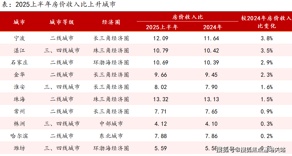 售中心 - 环境户型价格地址楼盘详情配套电话交房时间配套电话交房时间爱游戏(ayx)中国网站静安玺樾 (售楼处) 首页 - 静安玺樾销(图11)
